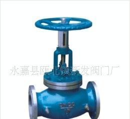 KPF型大連式流量平衡閥 價格、廠家及產品信息解析